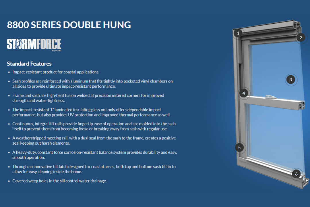 8800 series double hung
