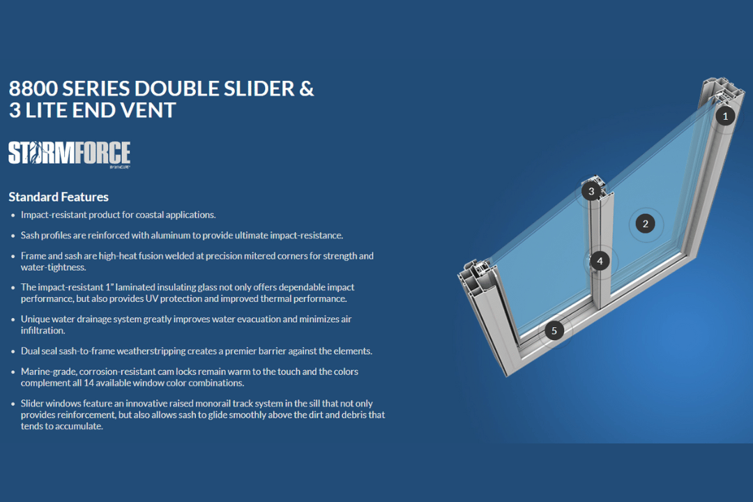 8800 series double slider and 3 lite end vent